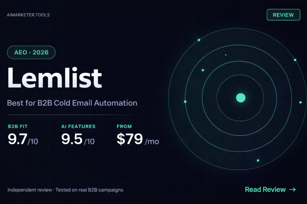 Lezmlsit review 2026 AI Marketer tools