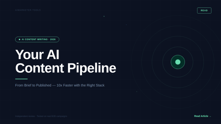 AI content pipeline