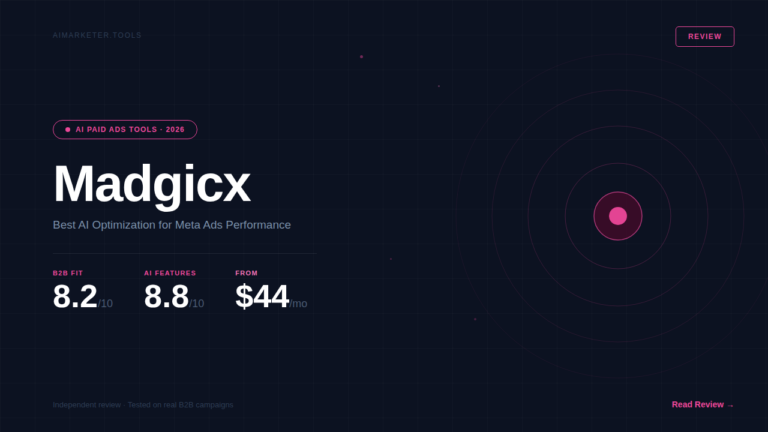madgicx review tool